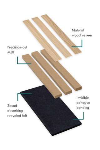 Natural Oak